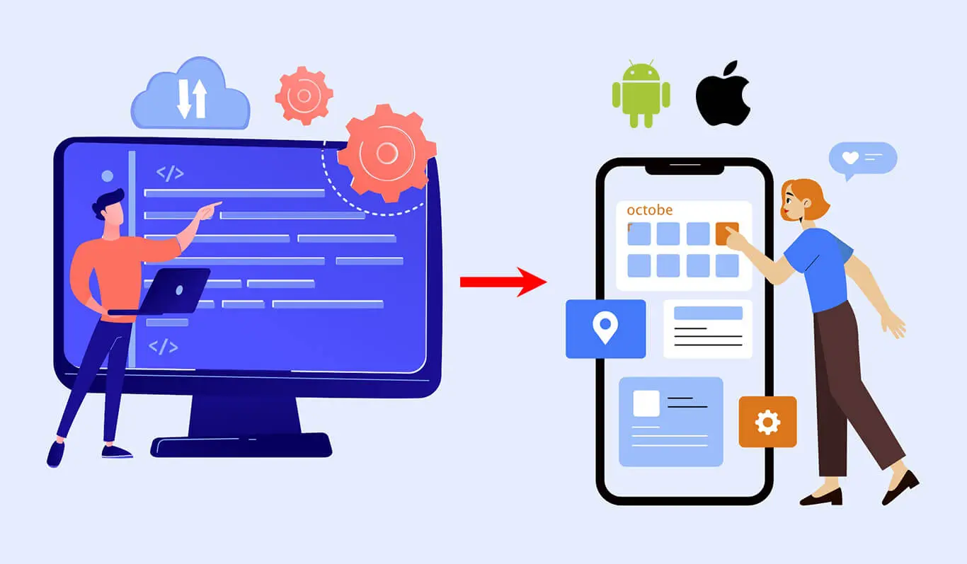 Website to Mobile Application - Web to Application | website into app |  wordpress into app